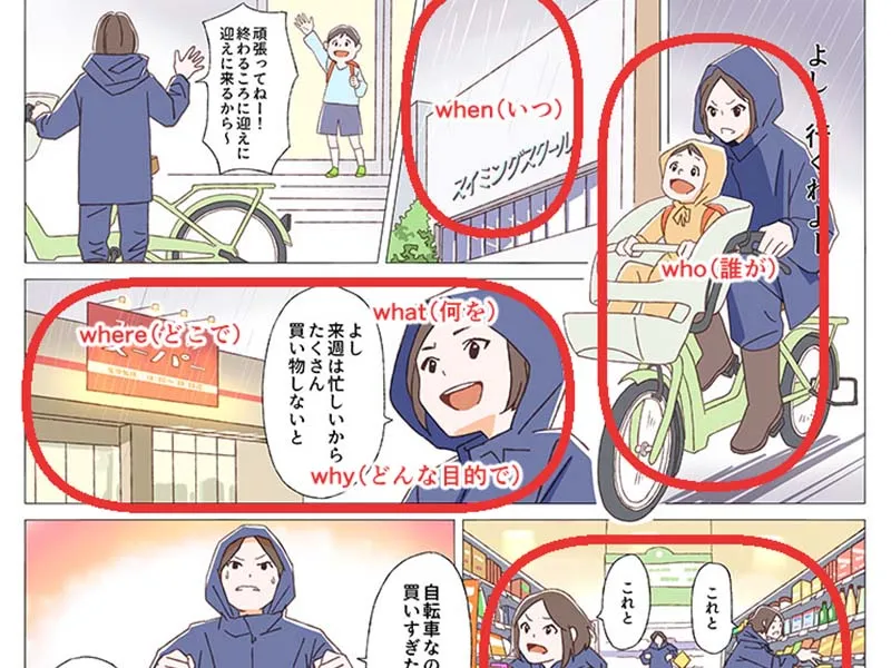 広告漫画を制作するとき注意すべき3つのポイント